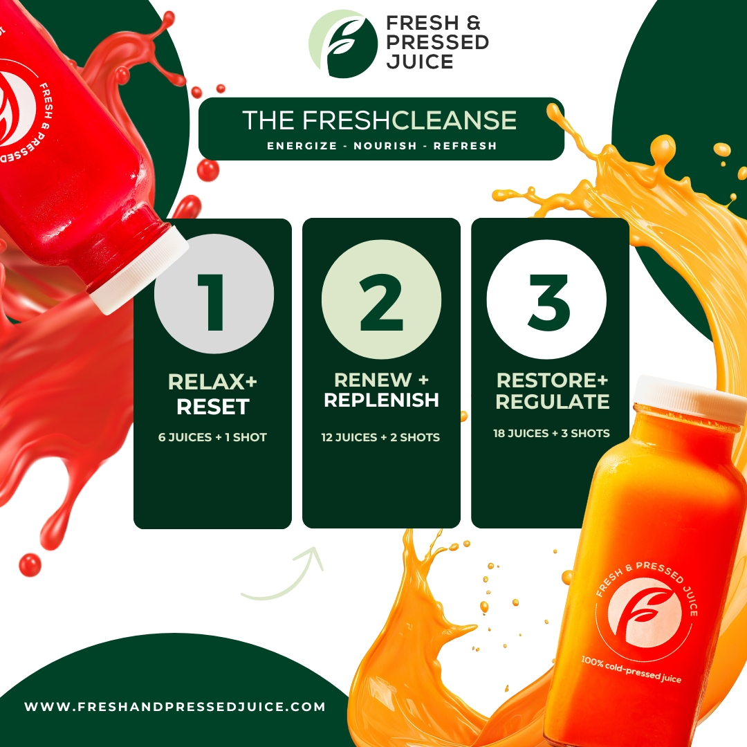 Fresh & Pressed Juice one-, two-, and three-day Fresh Cleanse options